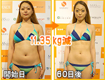 開始日～60日後→-11.35kg減